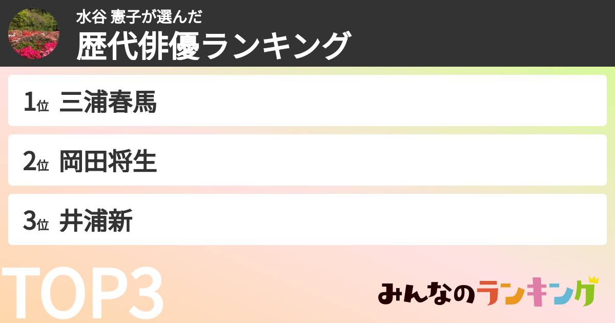 水谷 憲子さんの「歴代俳優ランキング」