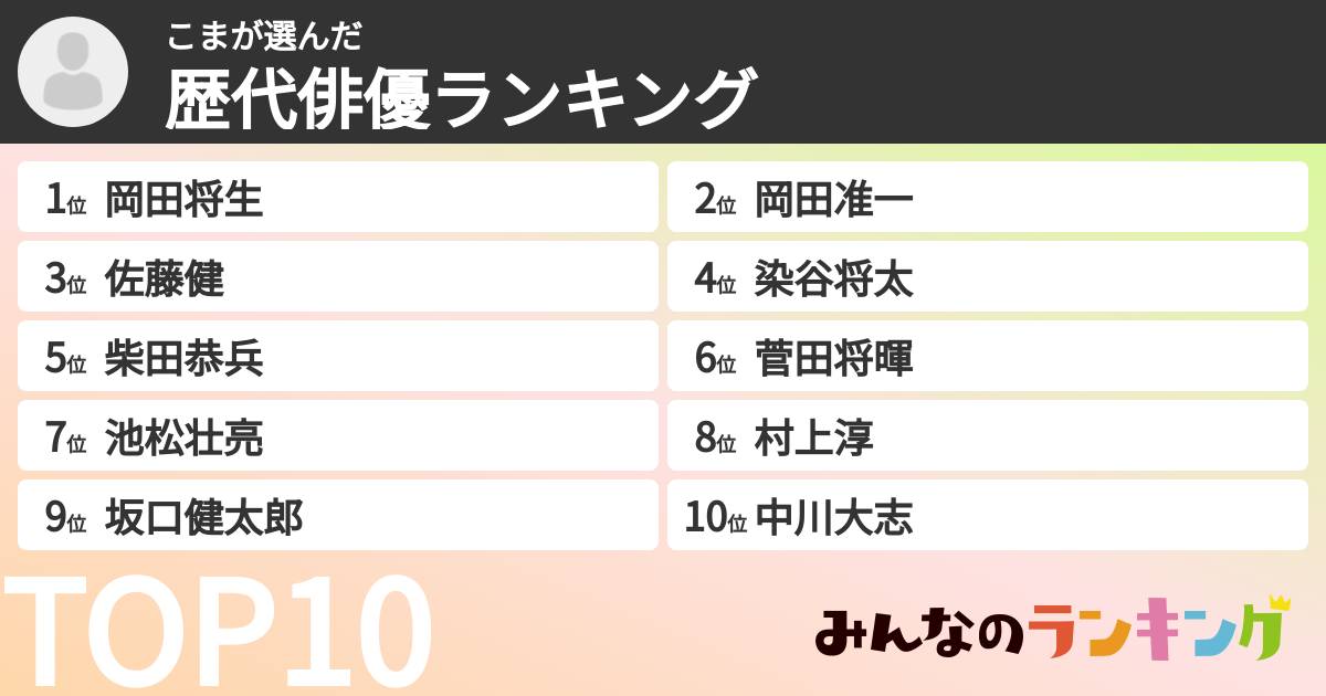 こまさんの「歴代俳優ランキング」