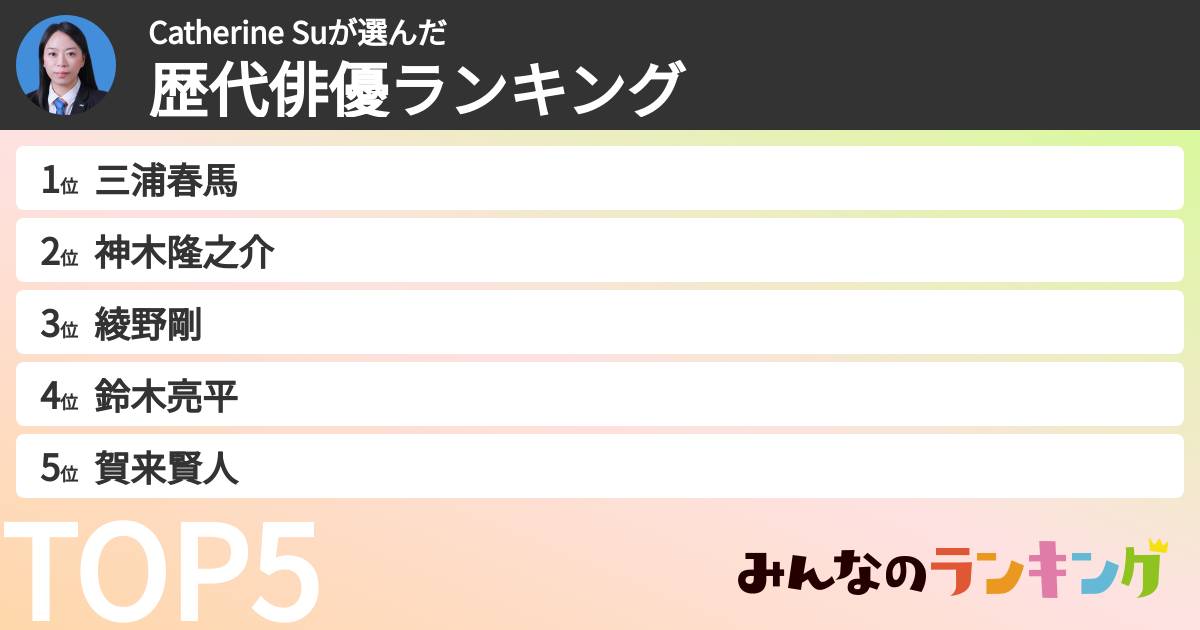 Catherine Suさんの「歴代俳優ランキング」