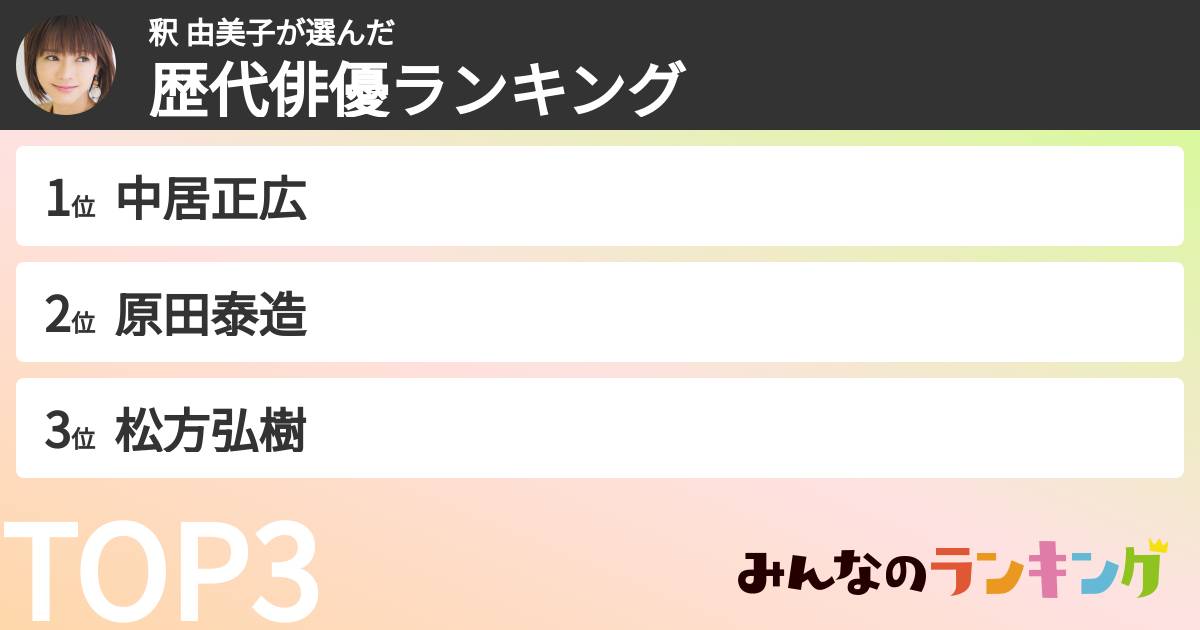 釈 由美子さんの「リスペクトしている俳優ランキング」