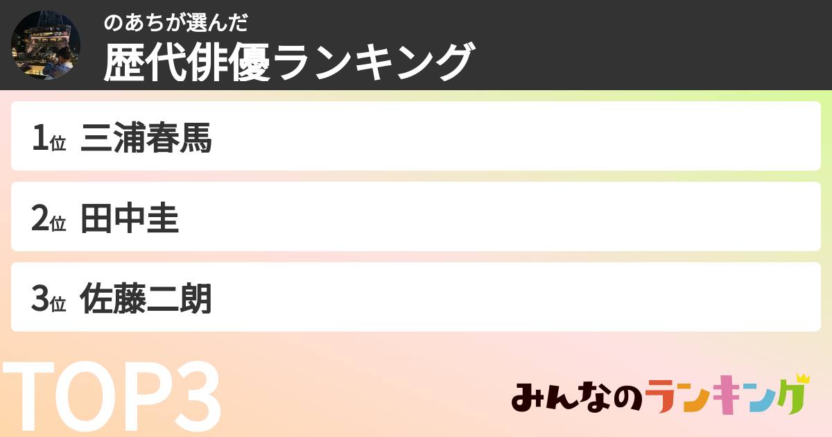 のあちさんの「歴代俳優ランキング」