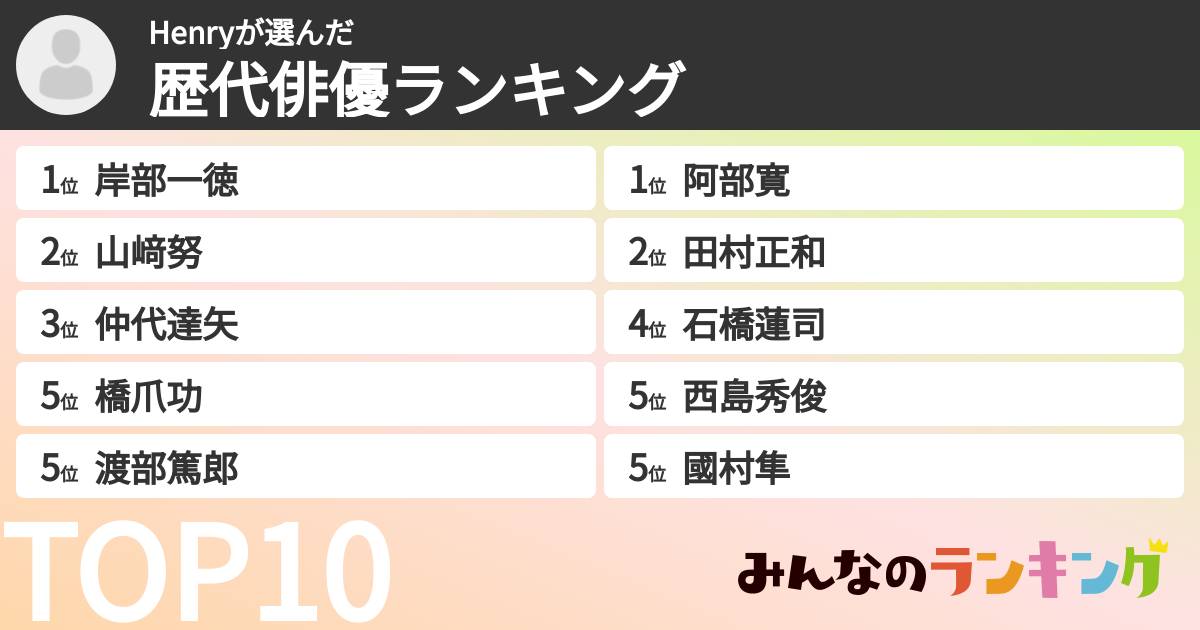 Henryさんの「歴代俳優ランキング」