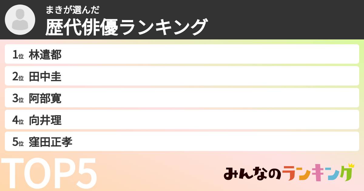 まきさんの「歴代俳優ランキング」