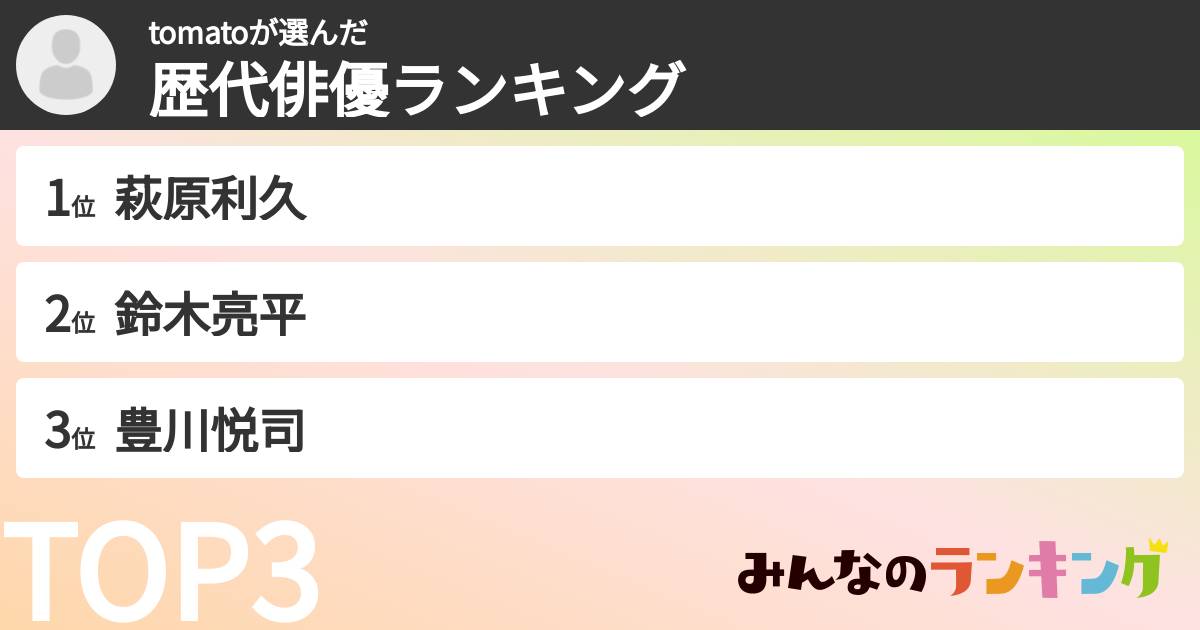 tomatoさんの「歴代俳優ランキング」