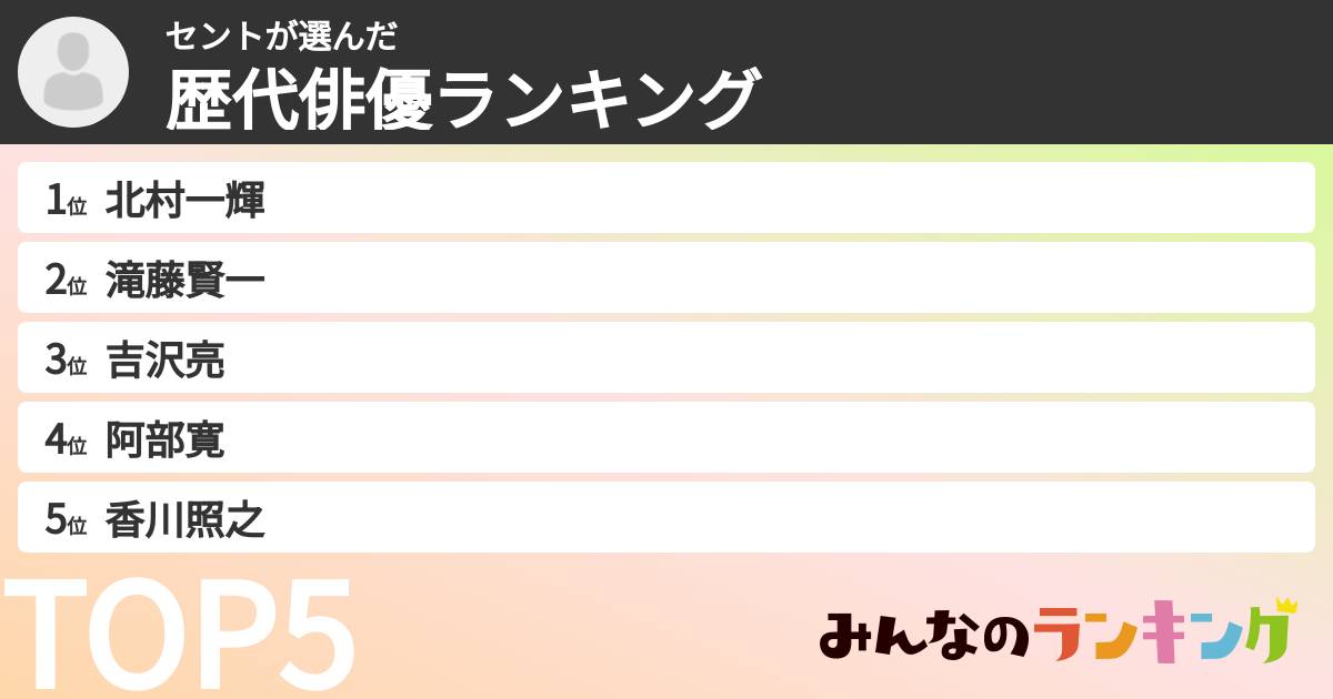 セントさんの「歴代俳優ランキング」