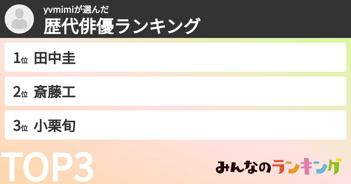 yvmimiさんの「歴代俳優ランキング」