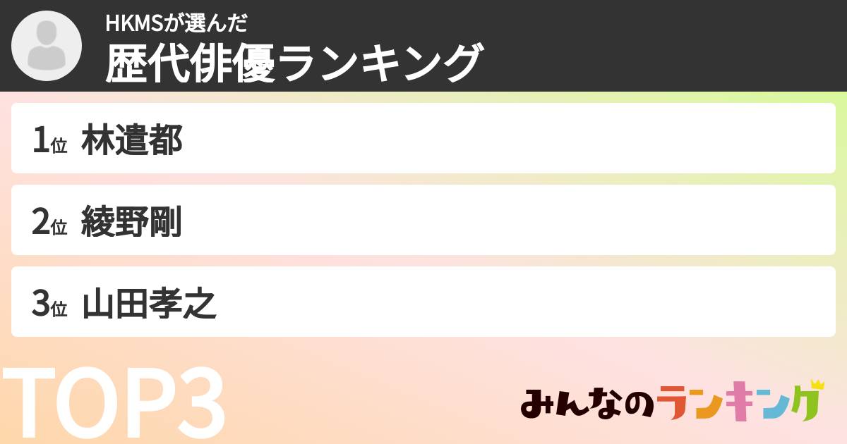 HKMSさんの「歴代俳優ランキング」