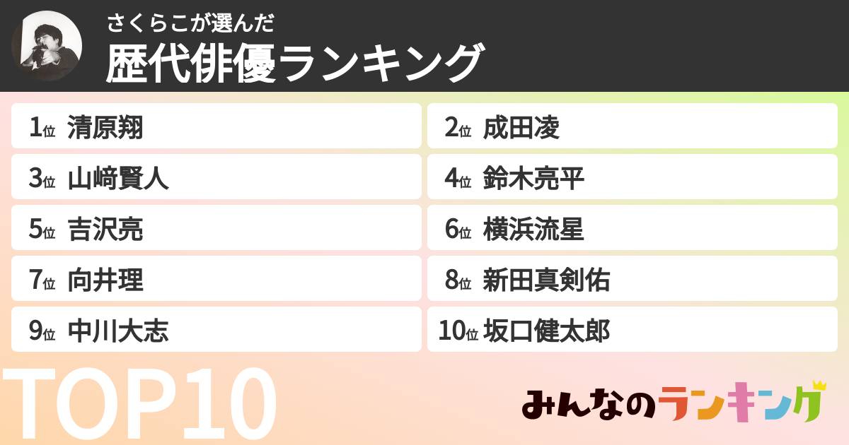 さくらこさんの「歴代俳優ランキング」