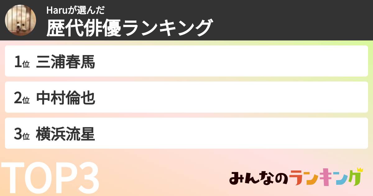 Haruさんの「歴代俳優ランキング」
