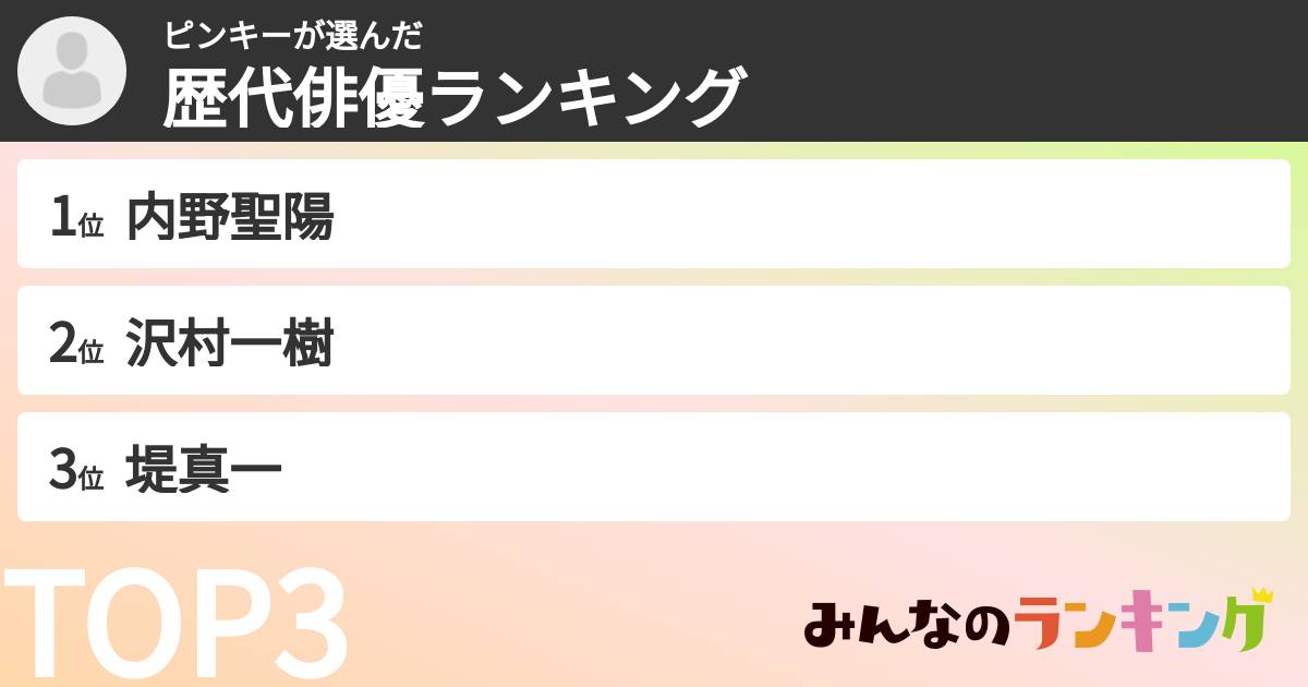 ピンキーさんの「歴代俳優ランキング」