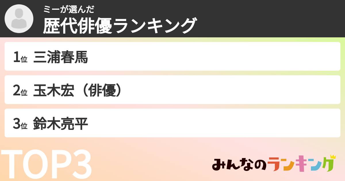 ミーさんの「歴代俳優ランキング」