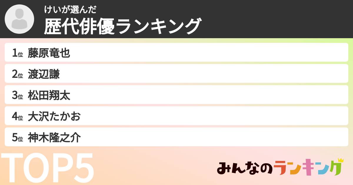 けいさんの「歴代俳優ランキング」