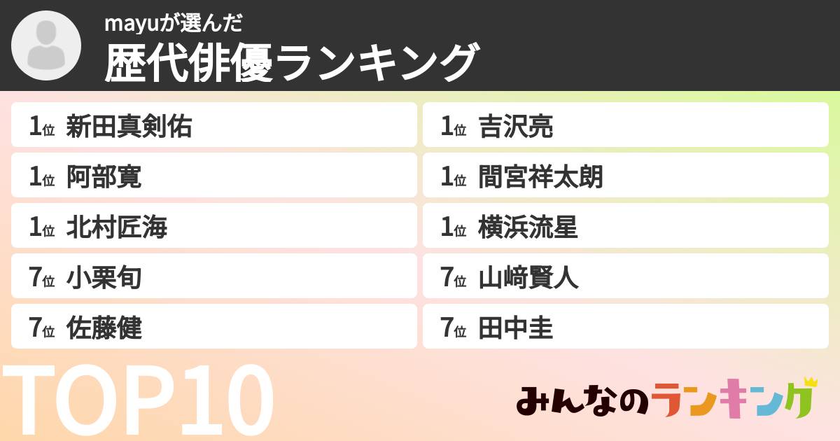 mayuさんの「歴代俳優ランキング」