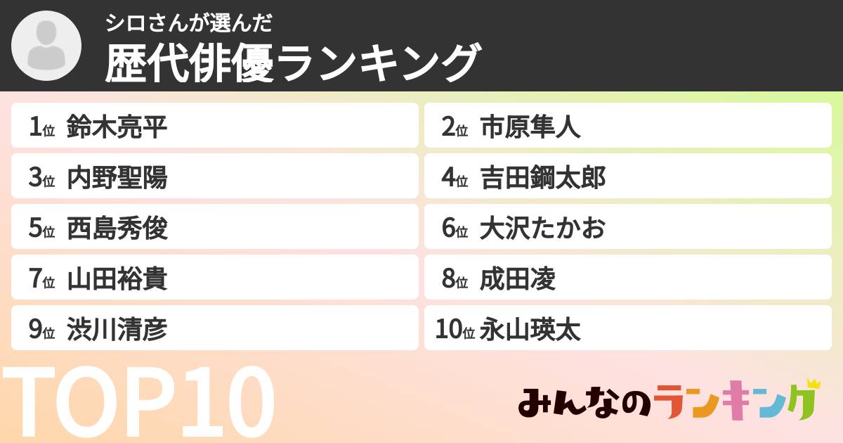 シロさんさんの「歴代俳優ランキング」