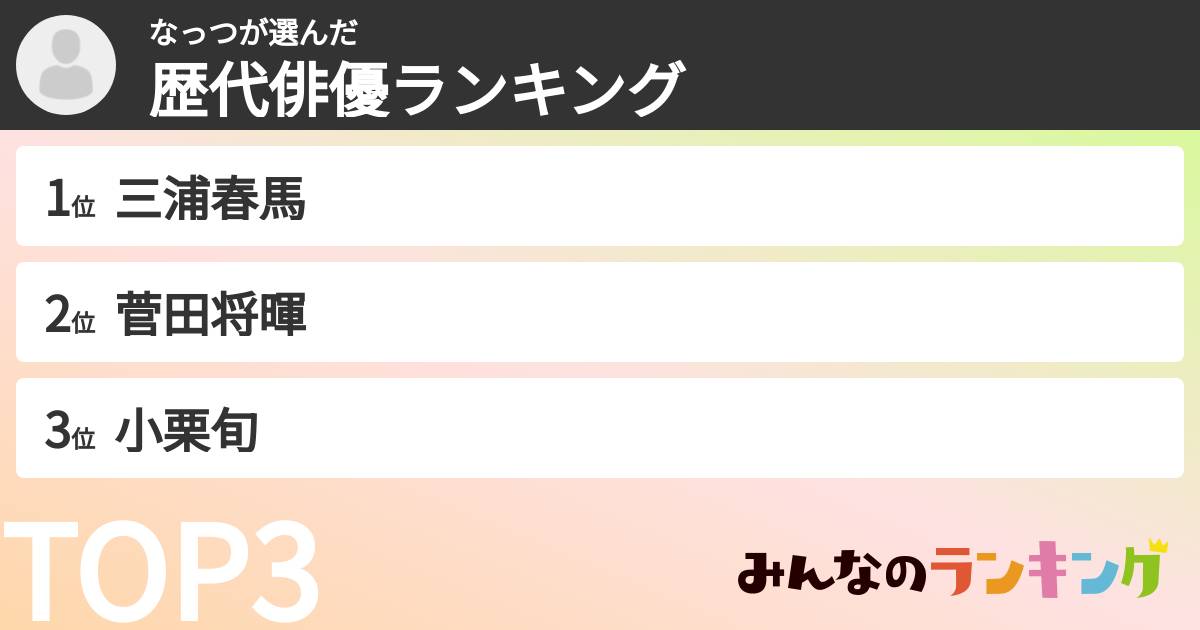 なっつさんの「歴代俳優ランキング」