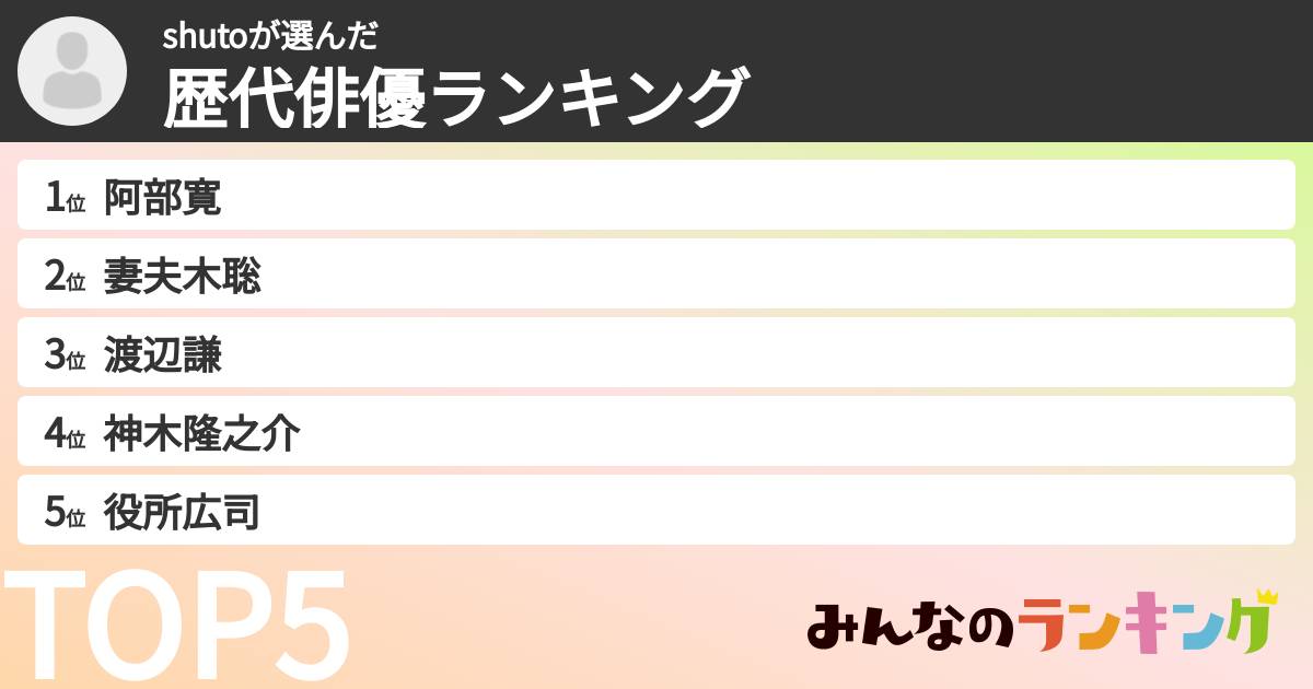 shutoさんの「歴代俳優ランキング」