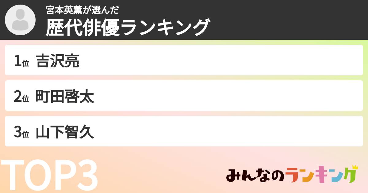宮本英薫さんの「歴代俳優ランキング」