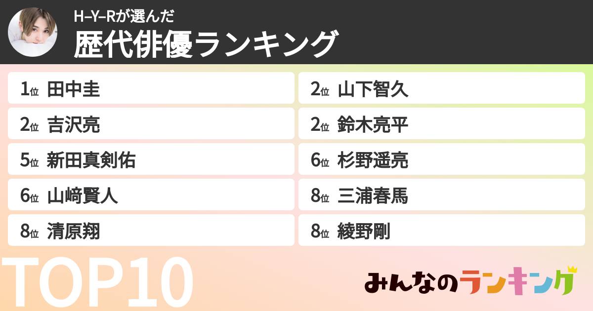 H–Y–Rさんの「歴代俳優ランキング」