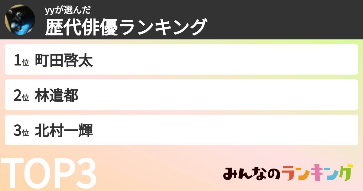 yyさんの「歴代俳優ランキング」