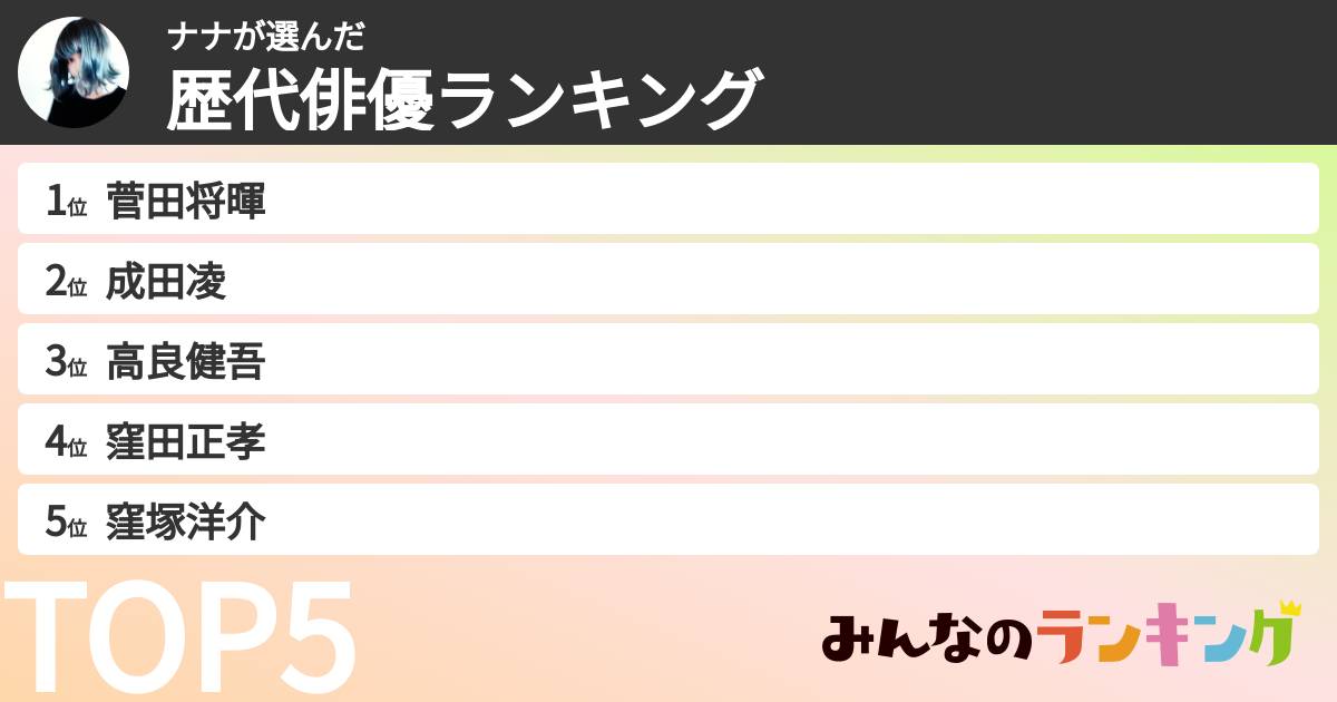 ナナさんの「歴代俳優ランキング」