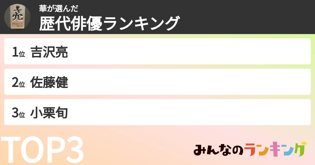 華さんの「歴代俳優ランキング」