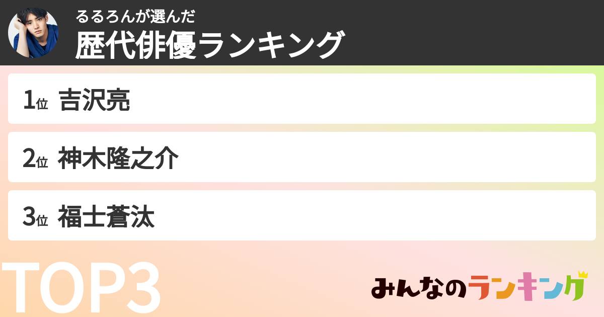 るるろんさんの「歴代俳優ランキング」