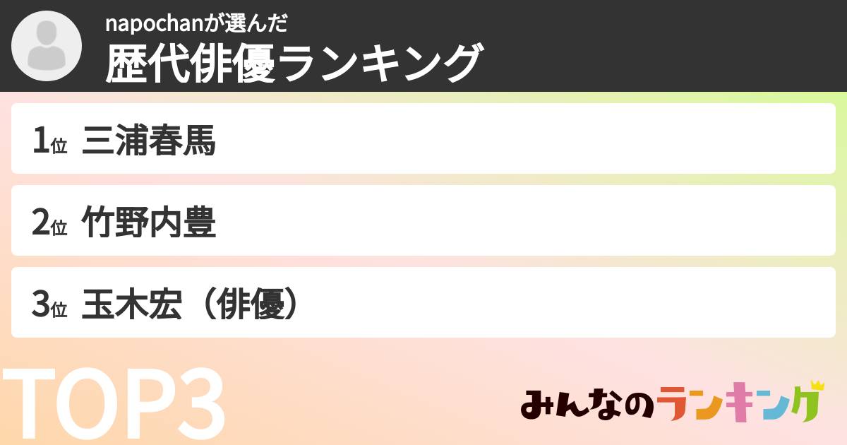 napochanさんの「歴代俳優ランキング」