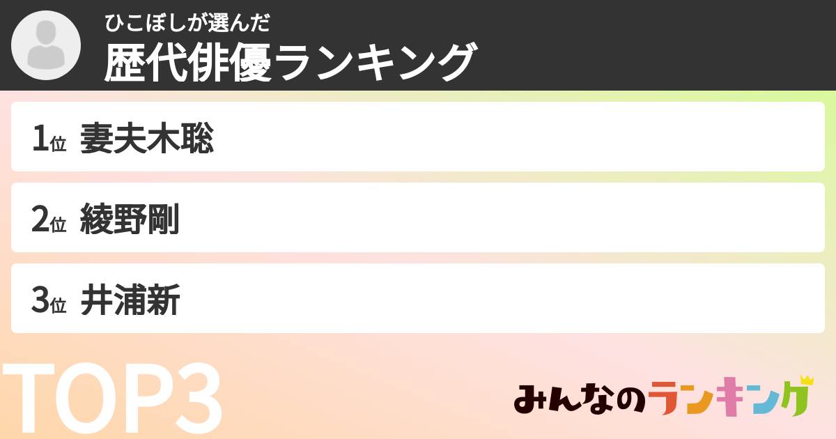 ひこぼしさんの「歴代俳優ランキング」