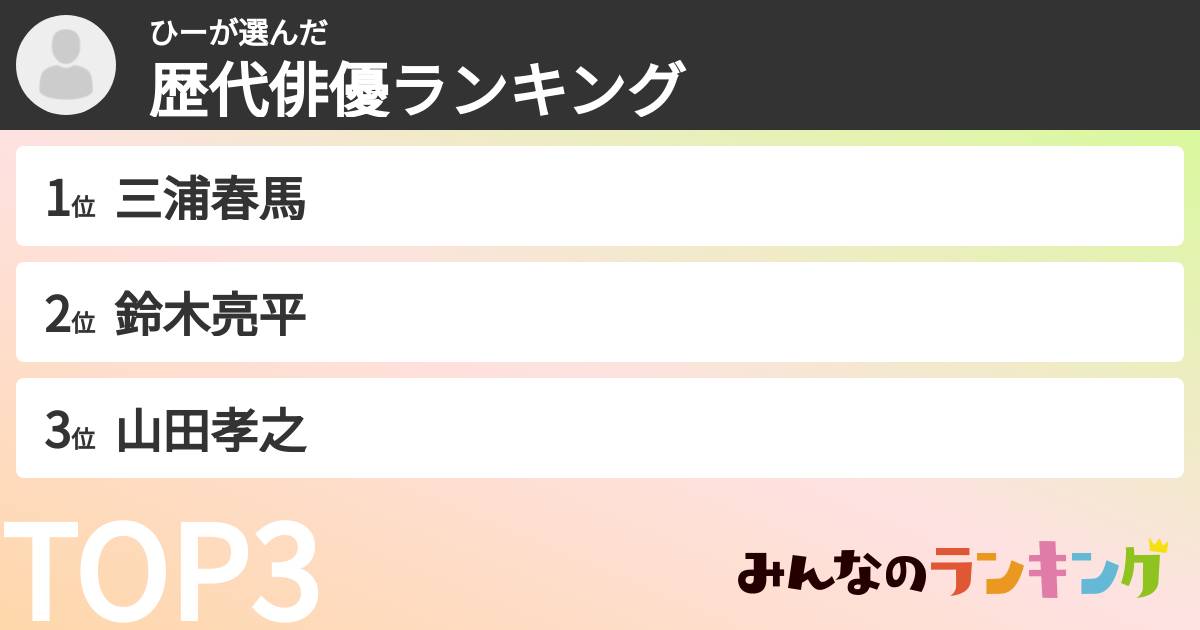 ひーさんの「歴代俳優ランキング」