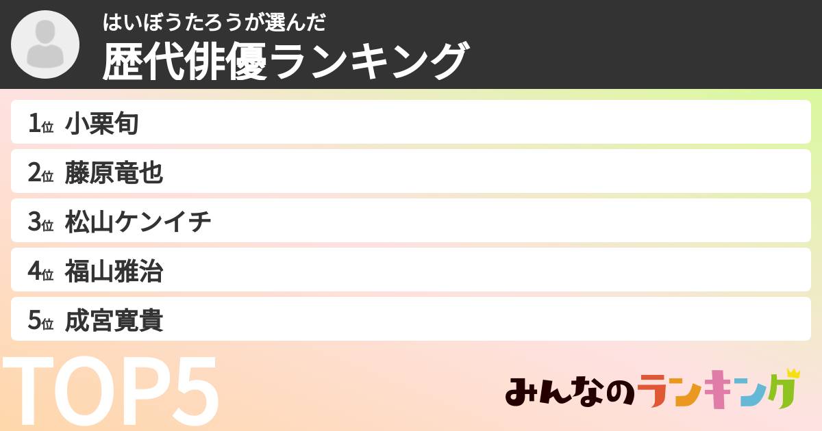 はいぼうたろうさんの「歴代俳優ランキング」