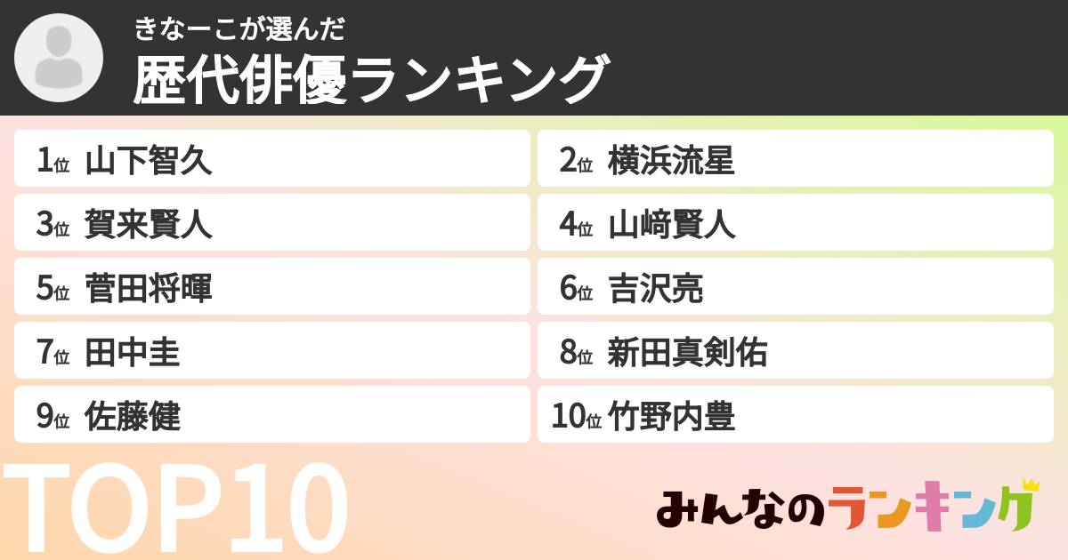 きなーこさんの「歴代俳優ランキング」