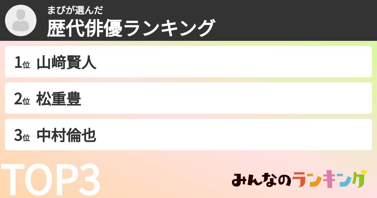 まぴさんの「歴代俳優ランキング」