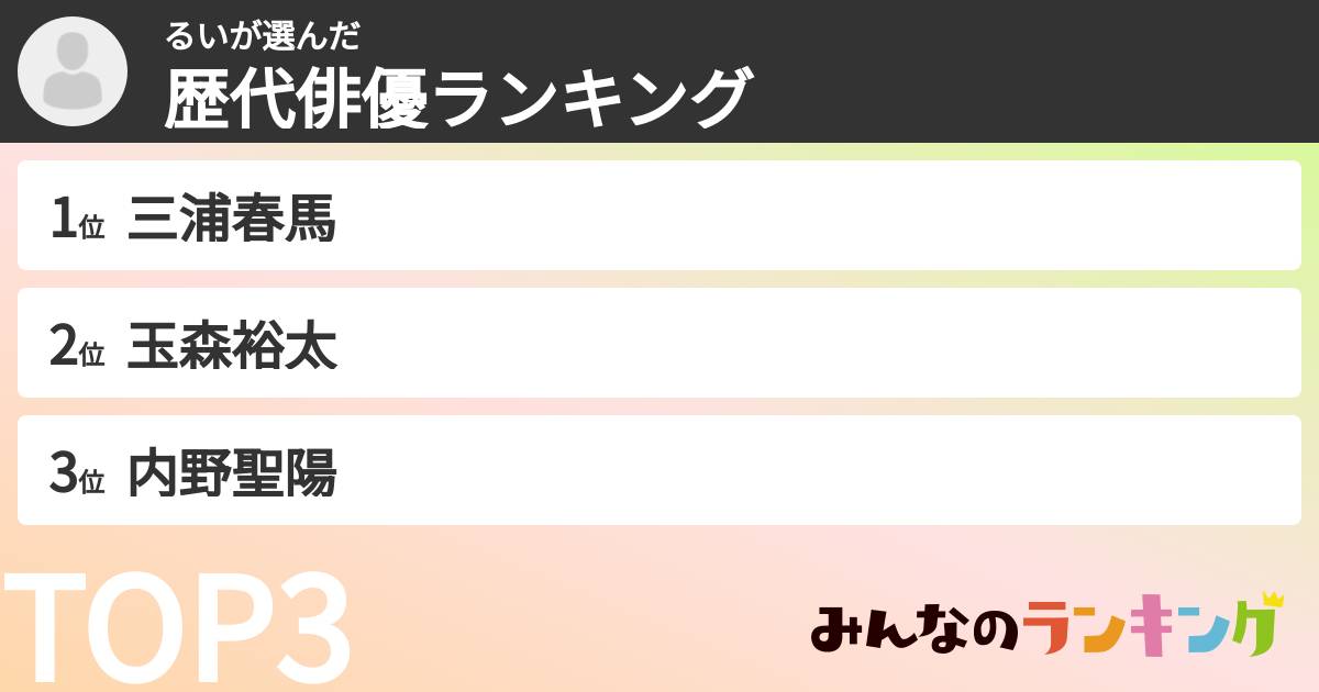 るいさんの「歴代俳優ランキング」