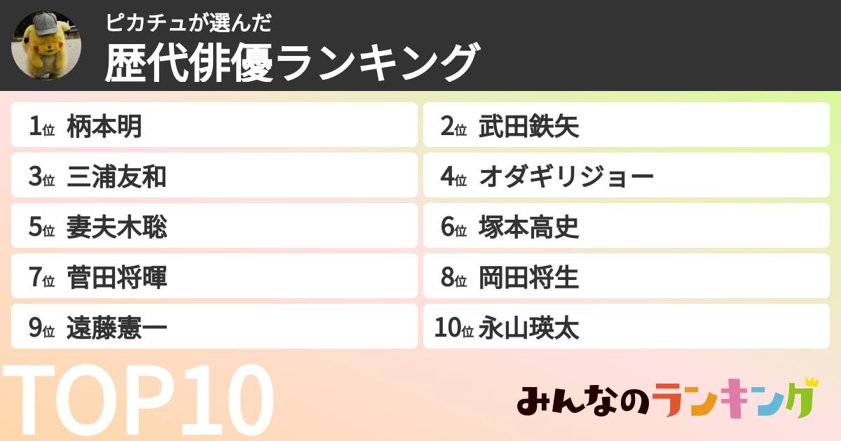 ピカチュさんの「歴代俳優ランキング」