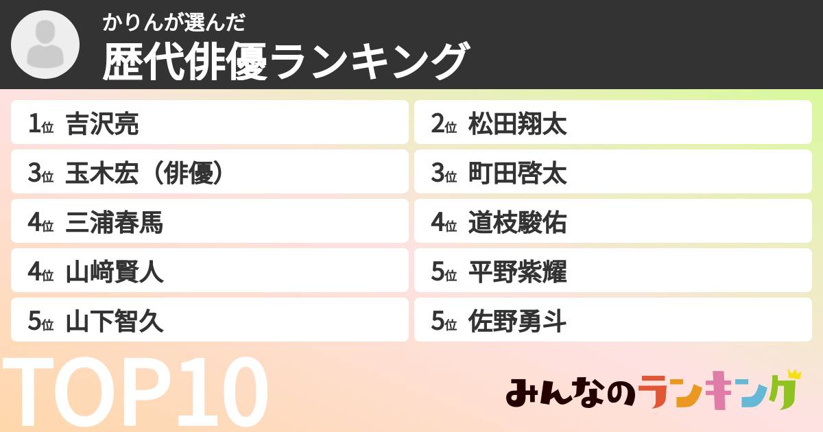かりんさんの「歴代俳優ランキング」