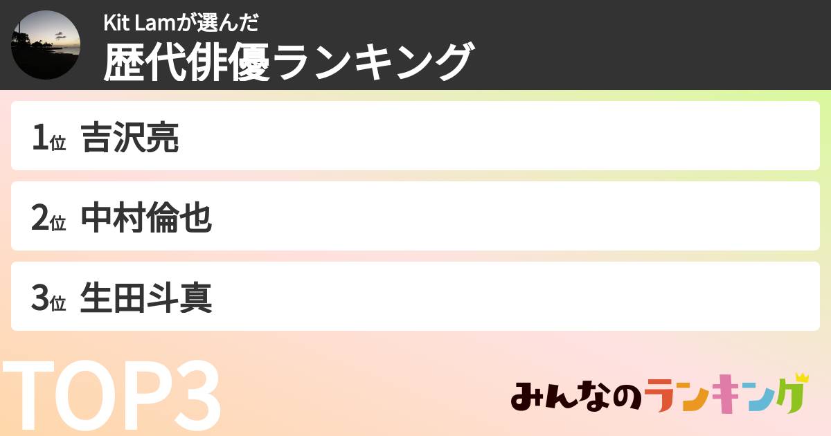 Kit Lamさんの「歴代俳優ランキング」