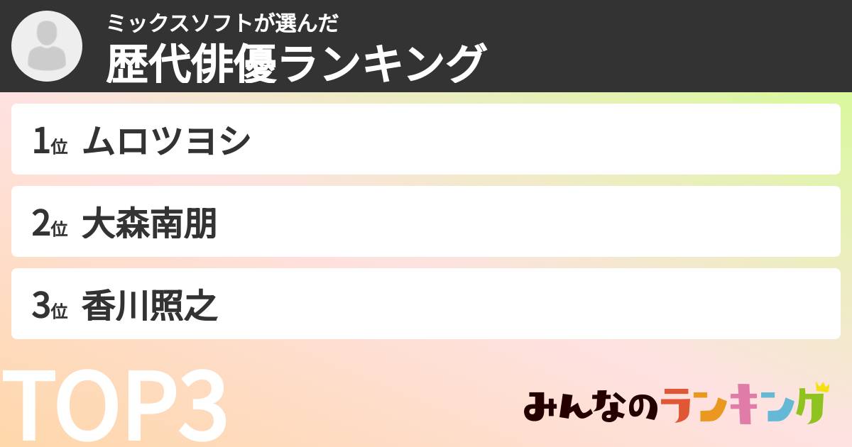 ミックスソフトさんの「歴代俳優ランキング」