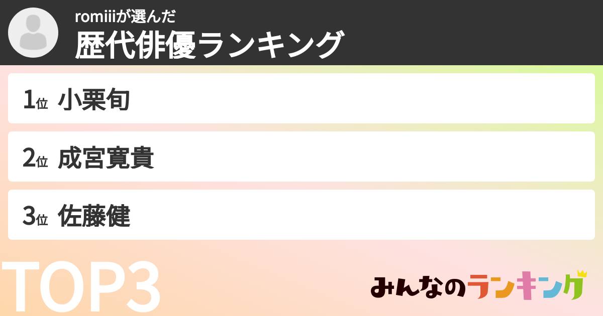 romiiiさんの「歴代俳優ランキング」