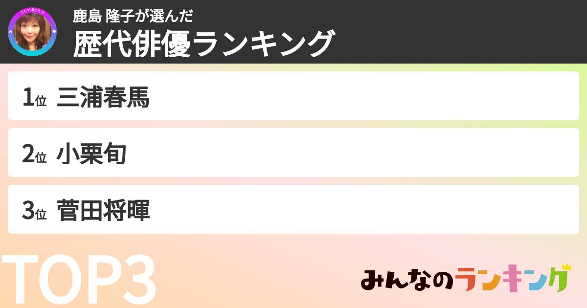 鹿島 隆子さんの「歴代俳優ランキング」