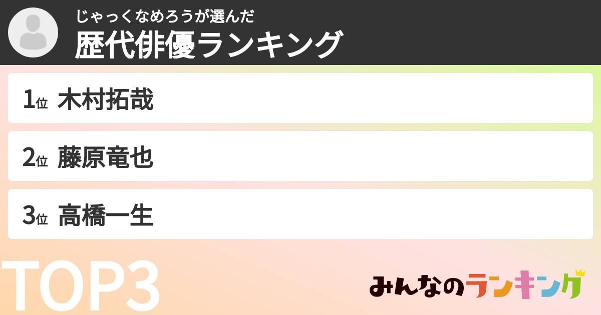 じゃっくなめろうさんの「歴代俳優ランキング」