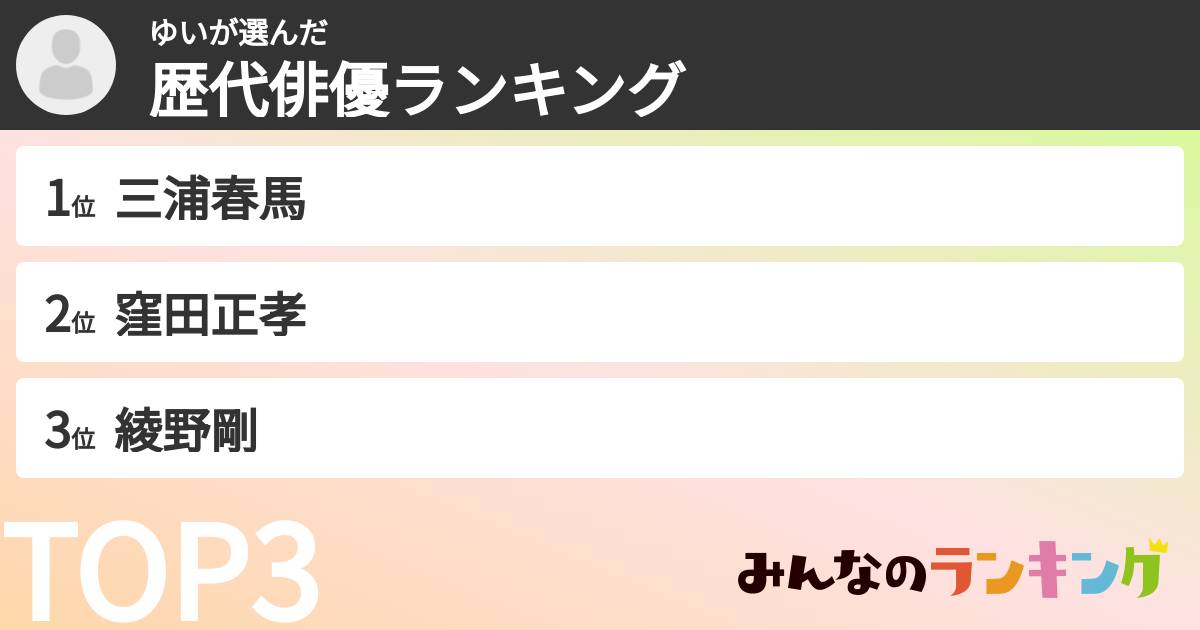 ゆいさんの「歴代俳優ランキング」
