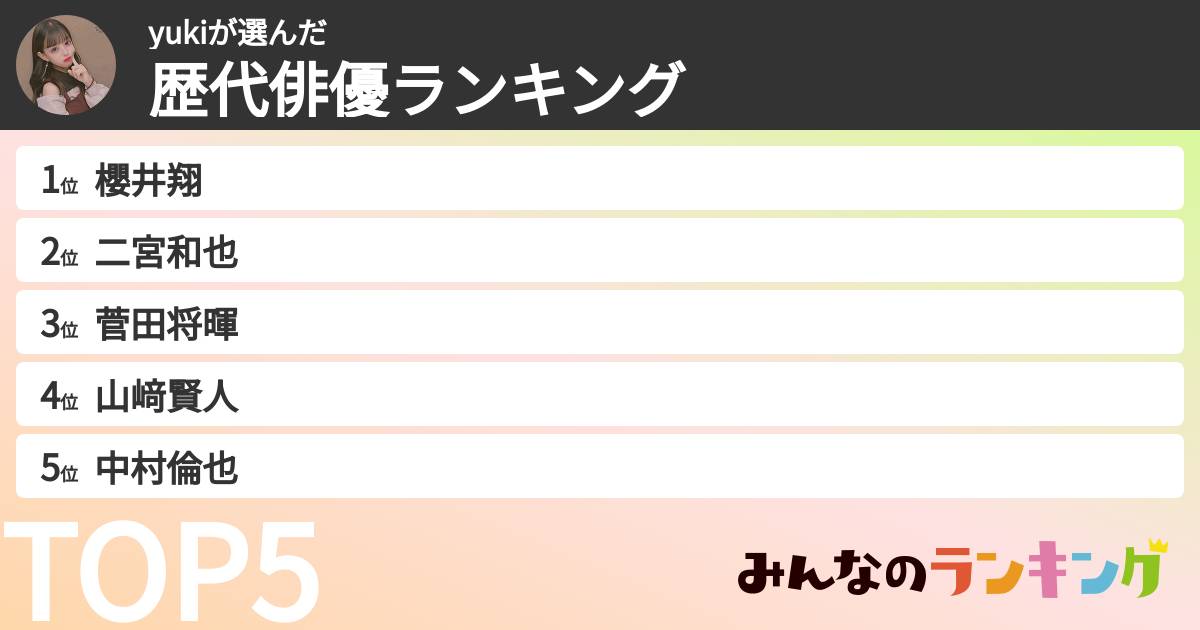 yukiさんの「歴代俳優ランキング」