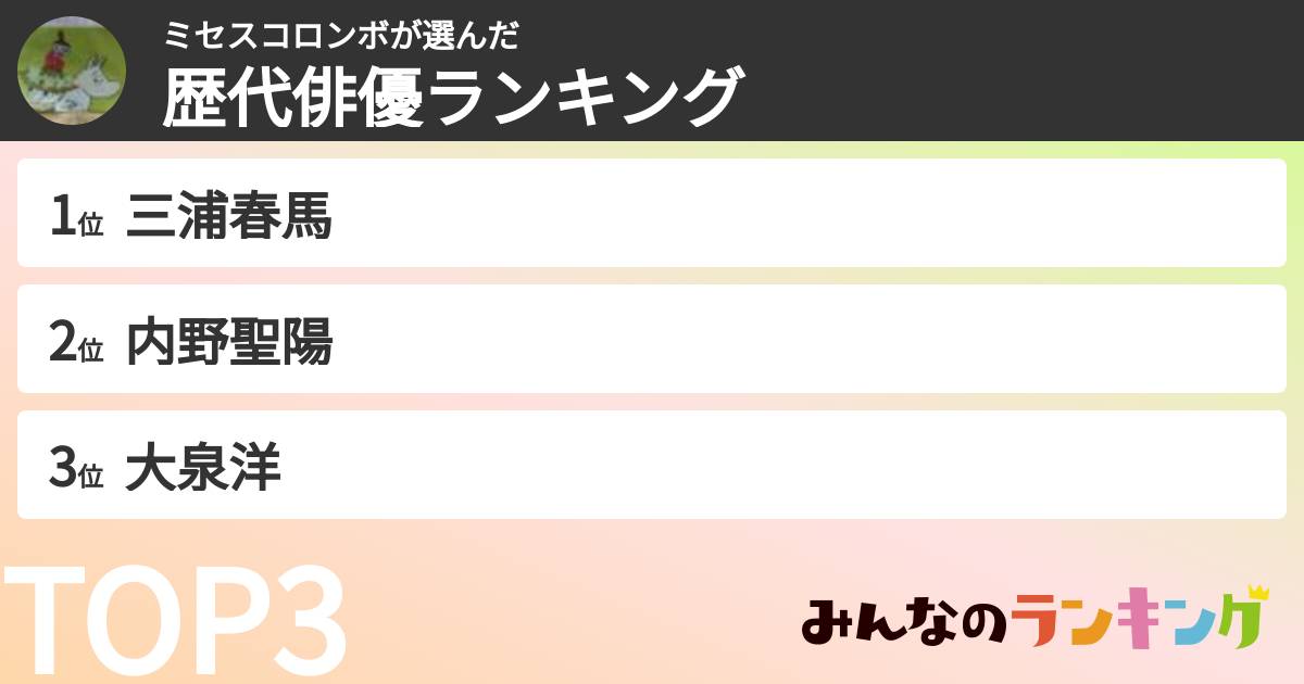 ミセスコロンボさんの「歴代俳優ランキング」