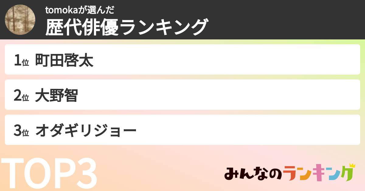tomokaさんの「歴代俳優ランキング」