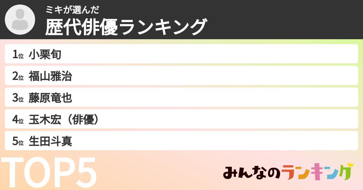 ミキさんの「歴代俳優ランキング」