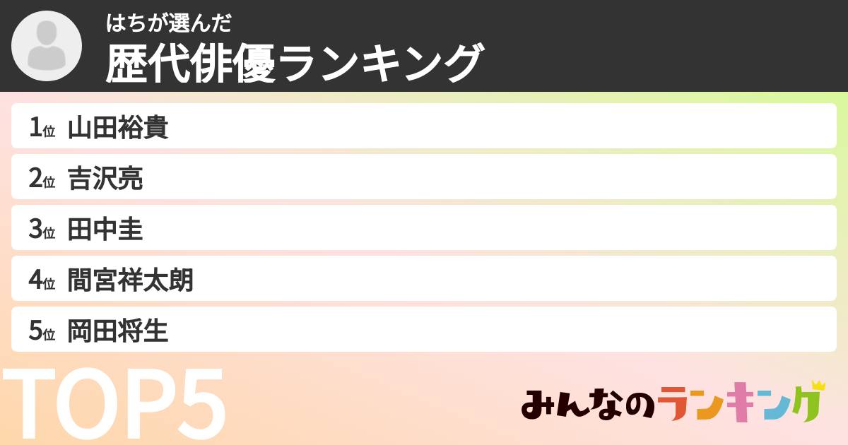 はちさんの「歴代俳優ランキング」