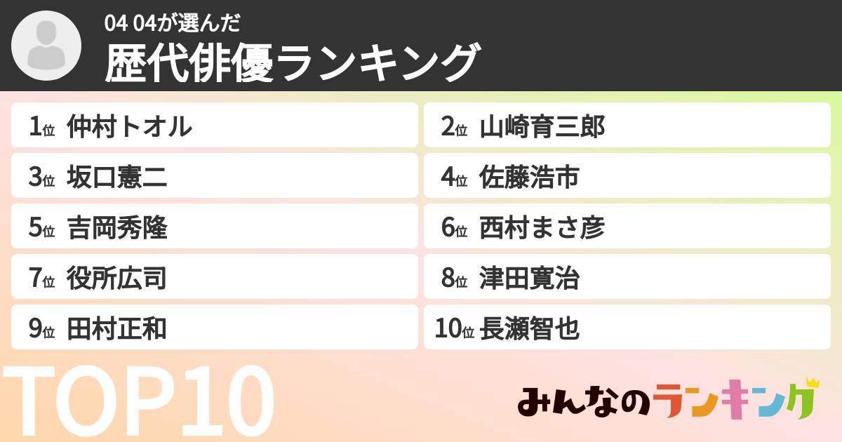 04 04さんの「歴代俳優ランキング」