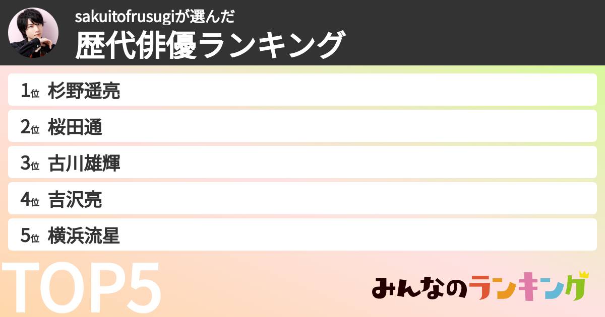 sakuitofrusugiさんの「歴代俳優ランキング」