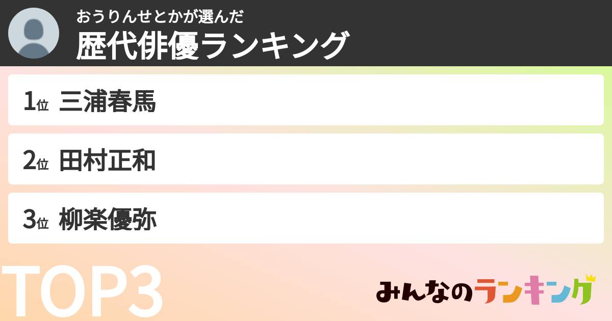 おうりんせとかさんの「歴代俳優ランキング」