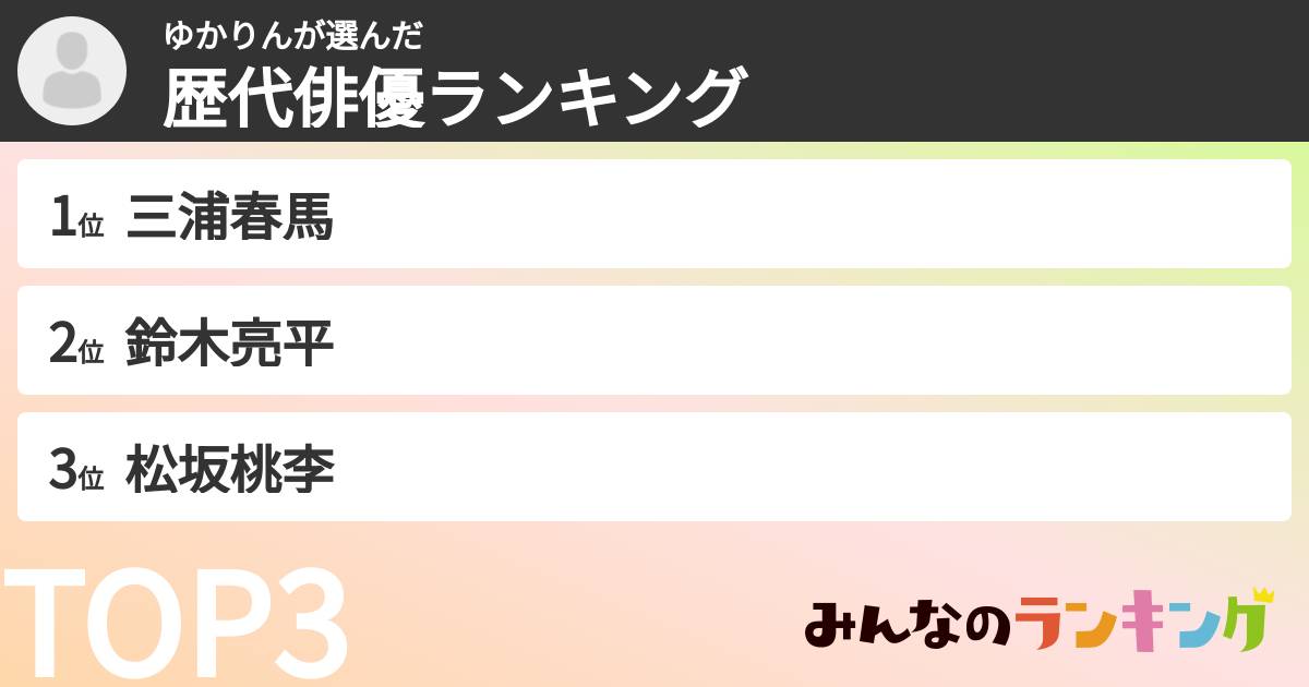 ゆかりんさんの「歴代俳優ランキング」